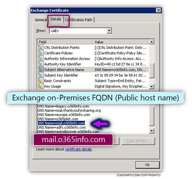How to verify my Exchange server certificate -03
